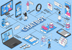 Nhiều bỏ cuộc vì không biết dùng AI