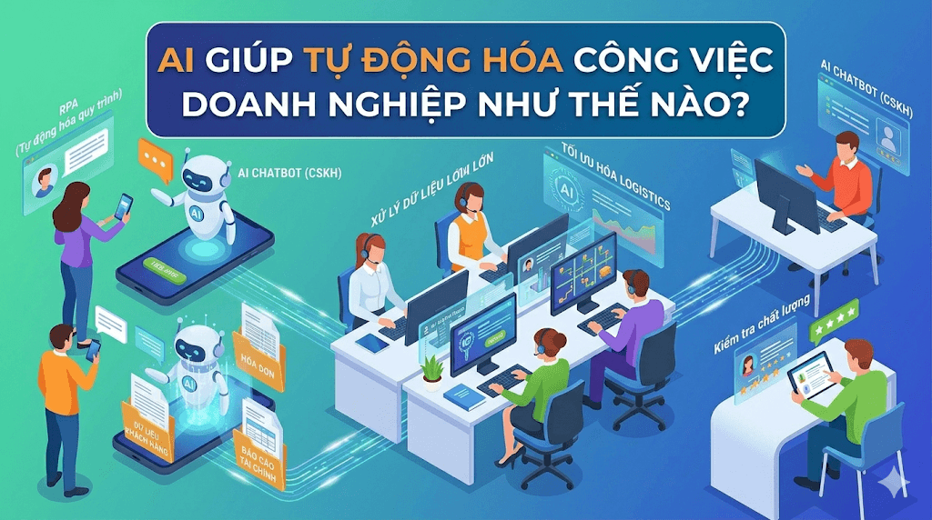 AI giúp tự động hóa công việc như thế nào?