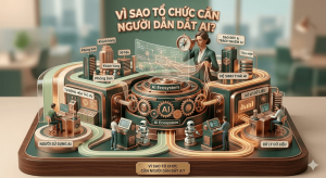 Vì sao tổ chức cần người dẫn dắt AI