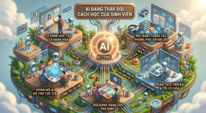 AI đang thay đổi cách học của sinh viên