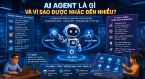 AI Agent là gì và vì sao được nhắc đến nhiều?